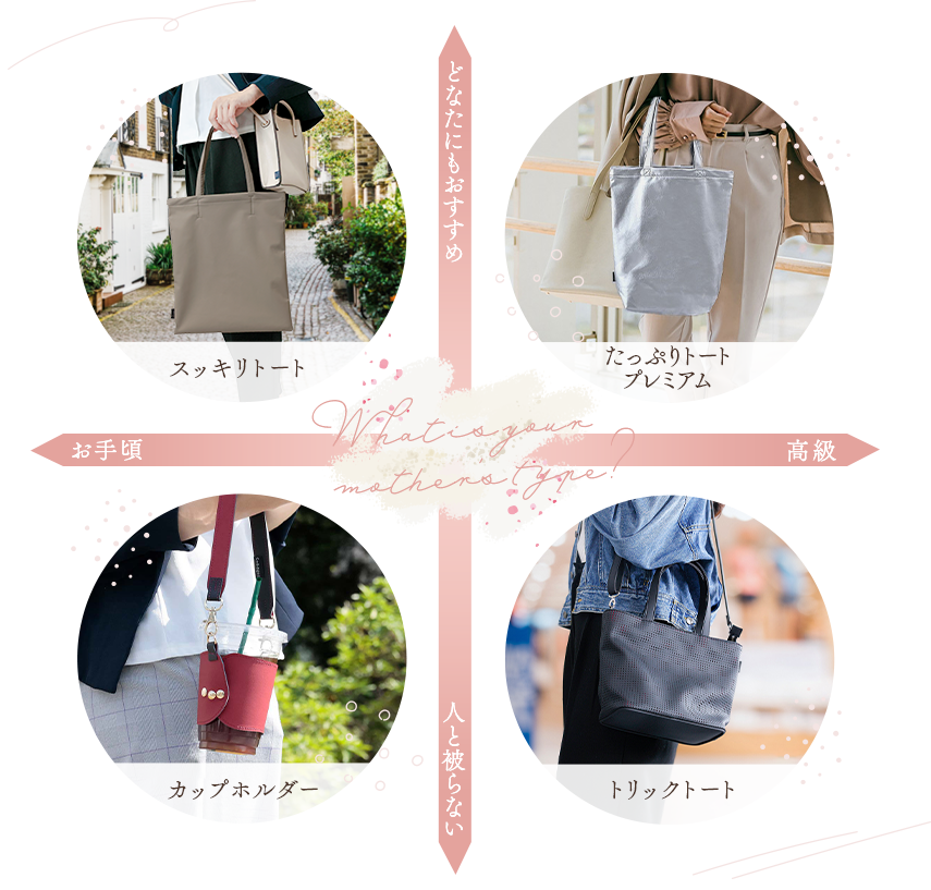 あなたのお母さんはどんなタイプ？